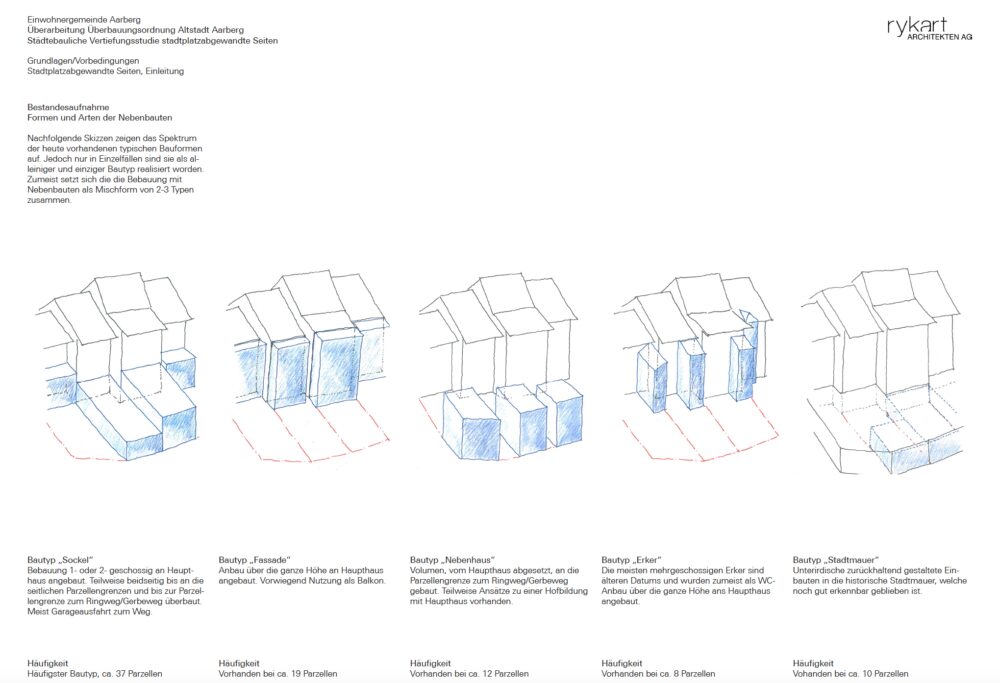 Visu Bildschirmfoto 2024 08 19 um 18 50 51